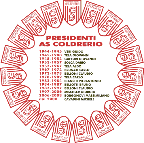 Presidenti